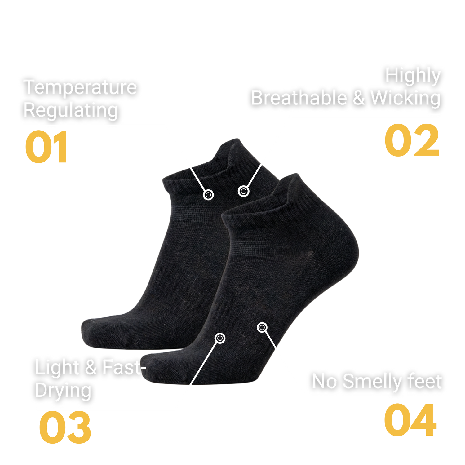 Liito – Laufsocken – Knöchelsocken